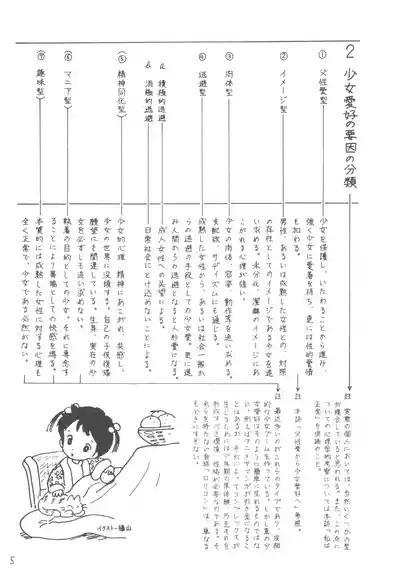 Bessatsu Anicom Shoujo Aikouka no Tame ni 4