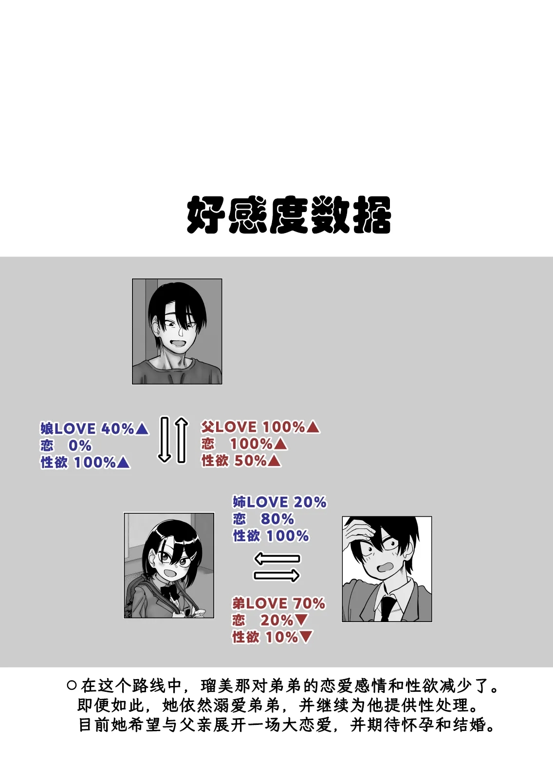 Omake Hon Oyako Aijin Keiyaku if - Page 62