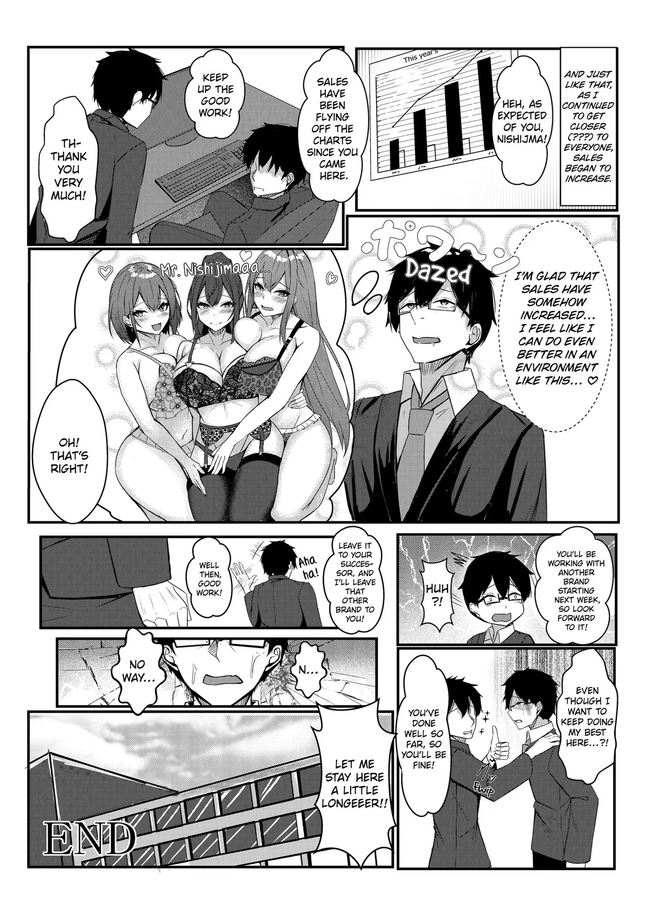 Kyou kara Ladies Shitagi Brand no Producer o Makasaremashita. | Assigned To Produce a Women's Underwear Brand. - Page 52
