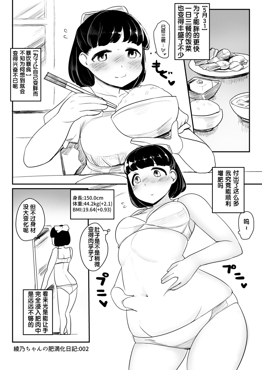 绫乃的育肥日记 1~20 - Page 2