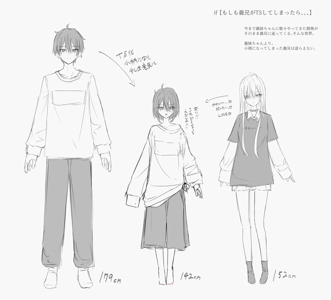 TSした義けいと義まいちゃんif 5