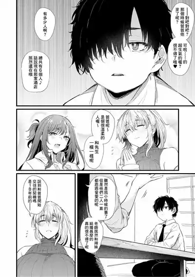 Ayase Gyaru wa Boku ni MuchuuChuuhen 2