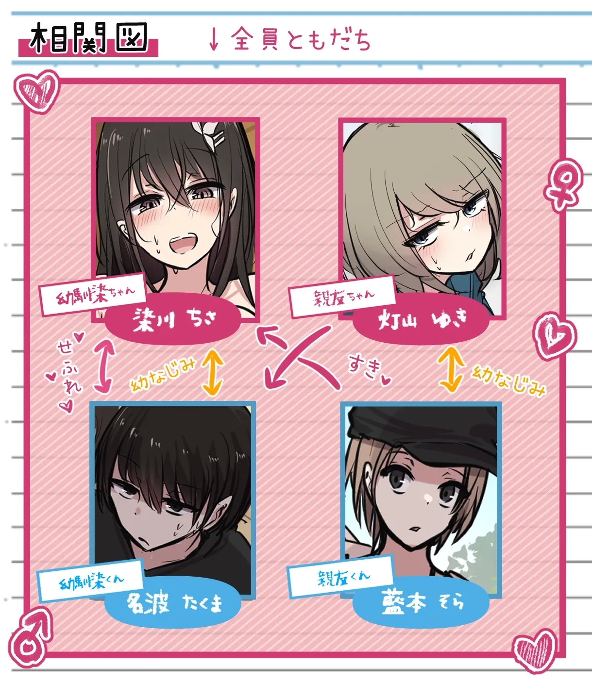 [とりもぐら] 性欲バグってる４人組でキャンプ行く話 第1巻 - Hentaiaz.com - 3