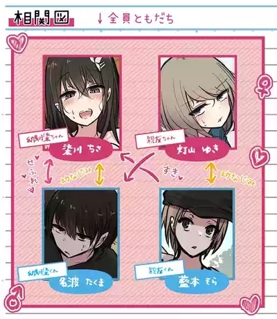 Seiyoku bagutteru yon ningumi de kyanpu iku hanashi Ch. 1 3