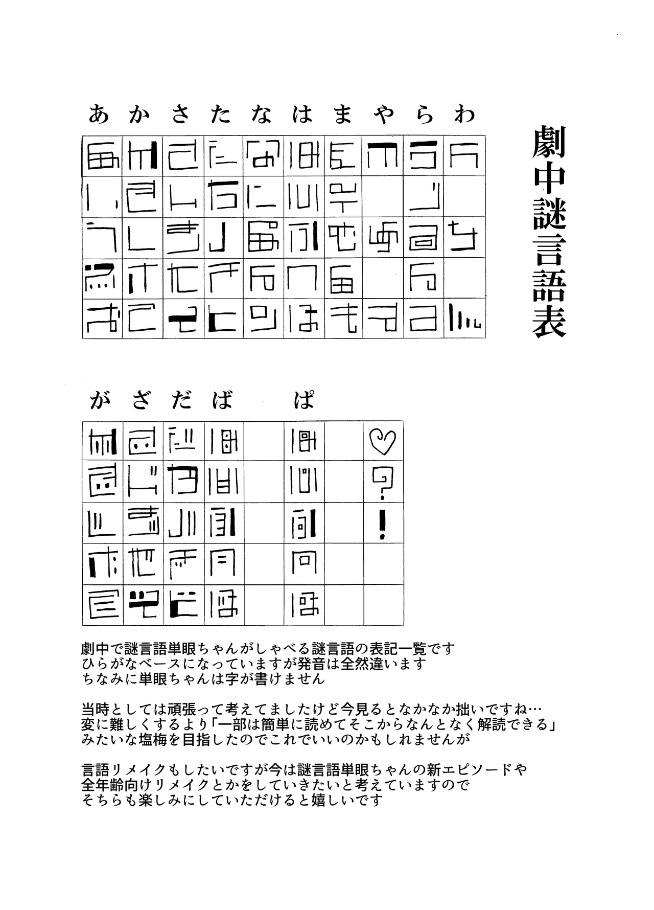 Mikai no Chi de Hirotta Nazo Gengo Tangan-chan o Maid to Shite Yatotte Icha Love suru Hon Soushuuhen - Page 141