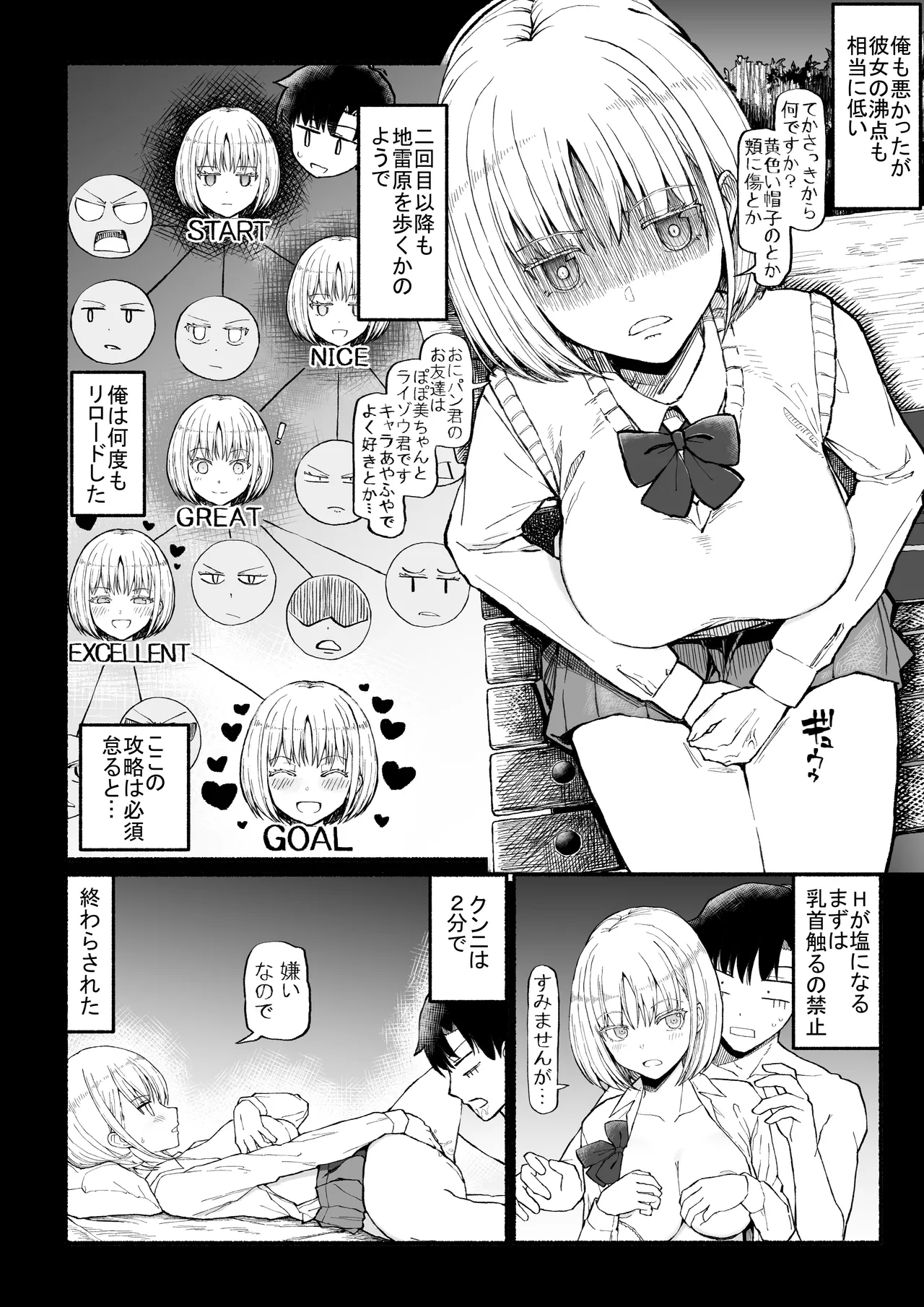 Papa-Katsu Save Data - Page 7