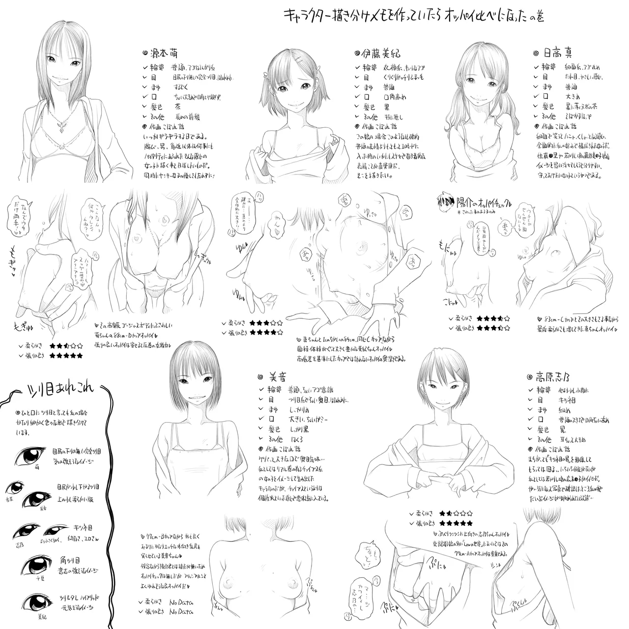 Souzyuku Kappuru Tati No Himitu No Houka Go Kansatu1 - Page 67