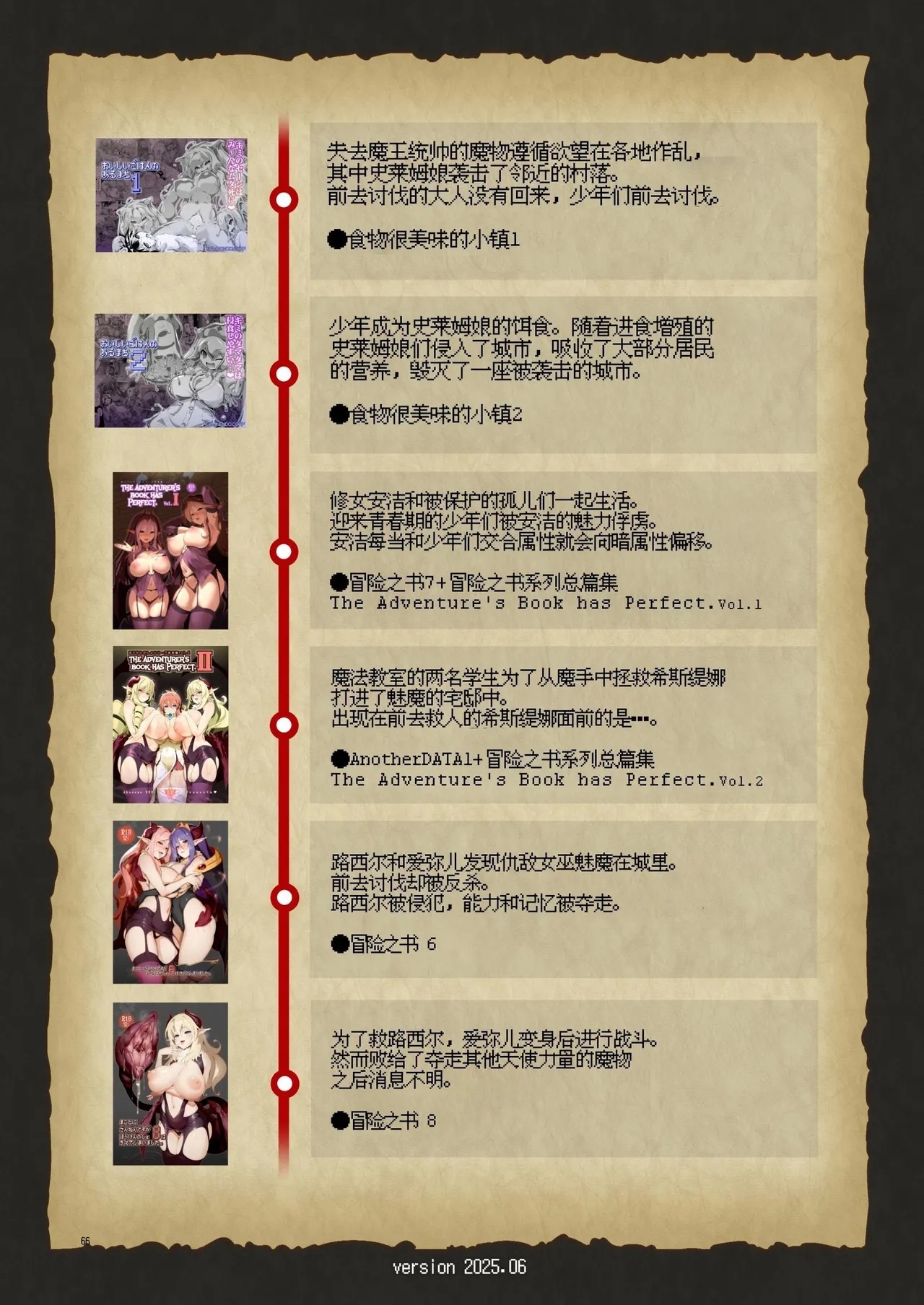 Makoto ni Zannendesuga Bouken no Sho 10 wa Kiete shimaimashita. - Page 66