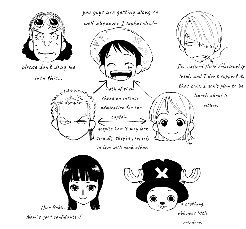 【R18】ZoroNami - Page 17