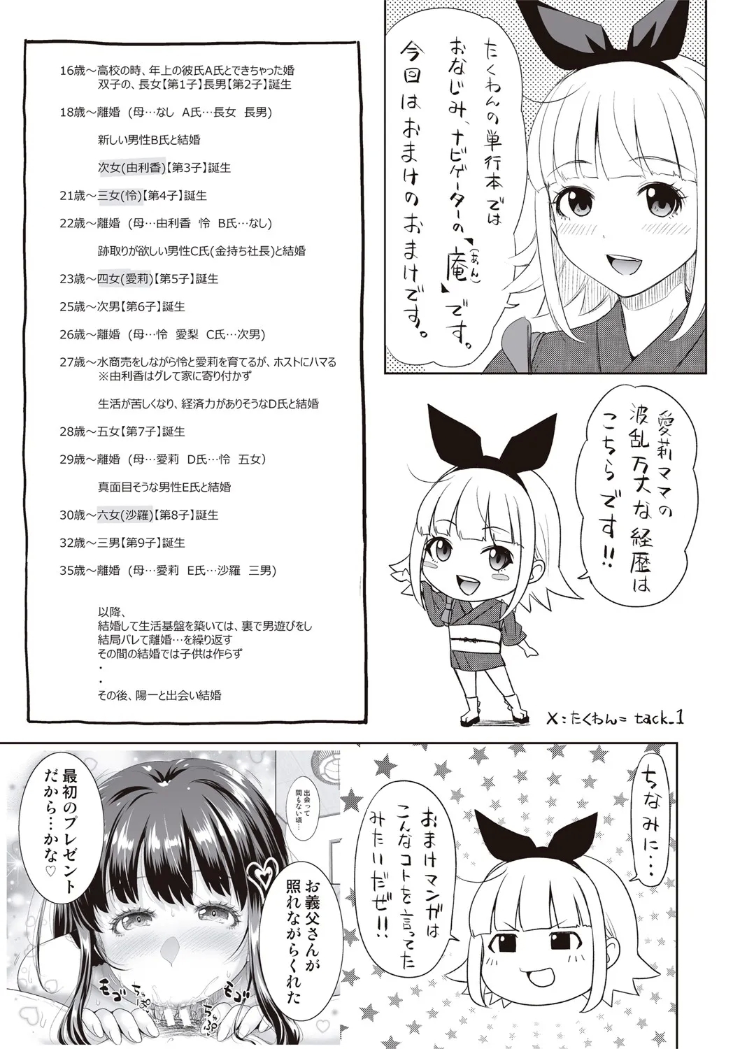 Futari Dake no Himitsu - Page 206