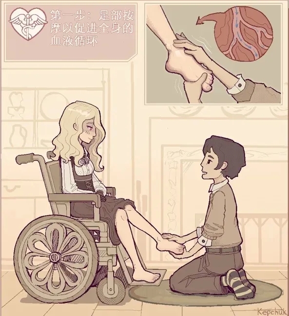 治疗性护理+体罚（737B号雇员个人汉化） - Page 5