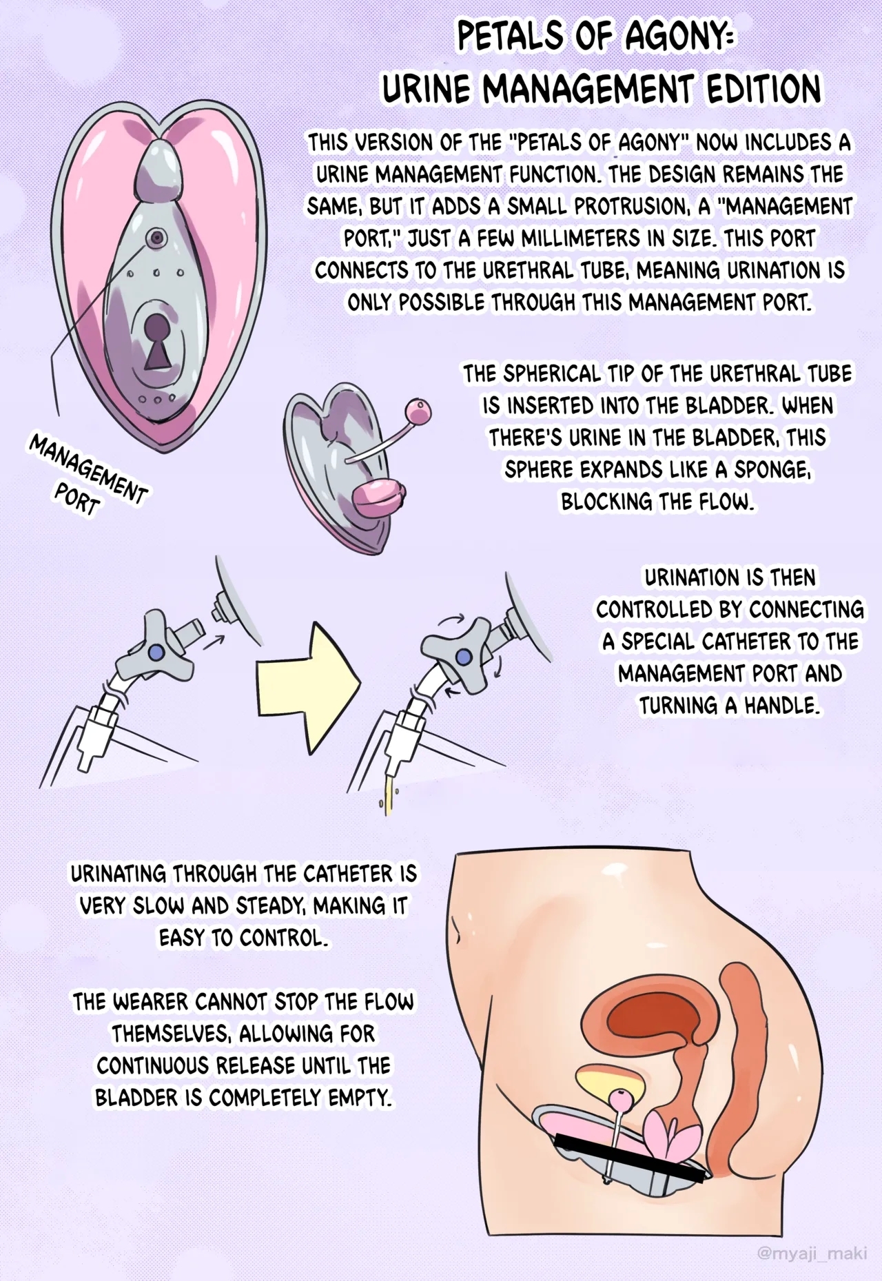 Petals of agony - Page 3