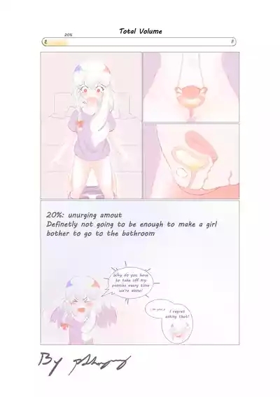 Urine meter 3