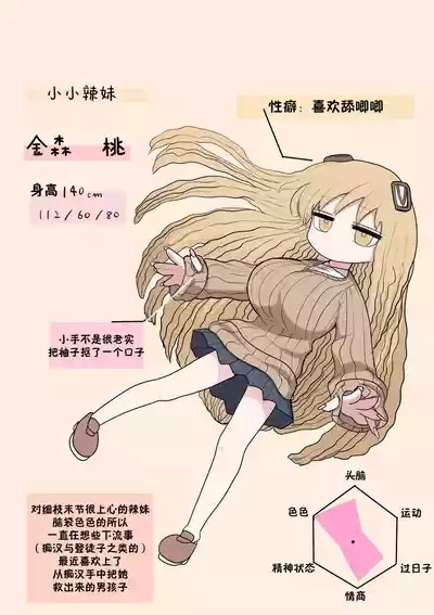 Chiisai Gal | 有容奶大小辣妹 3