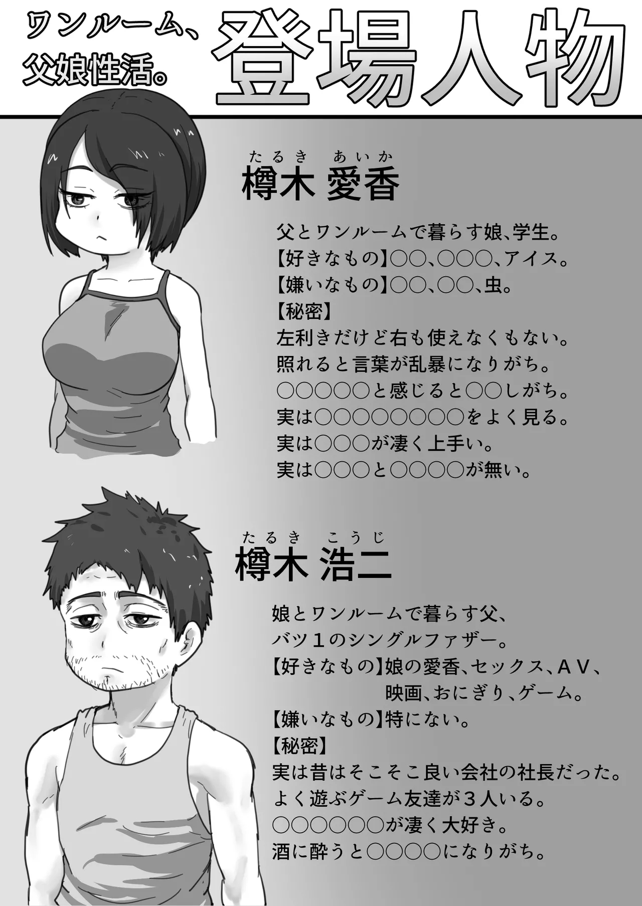 One Room, Chichi Musume-Seikatsu. - Page 2