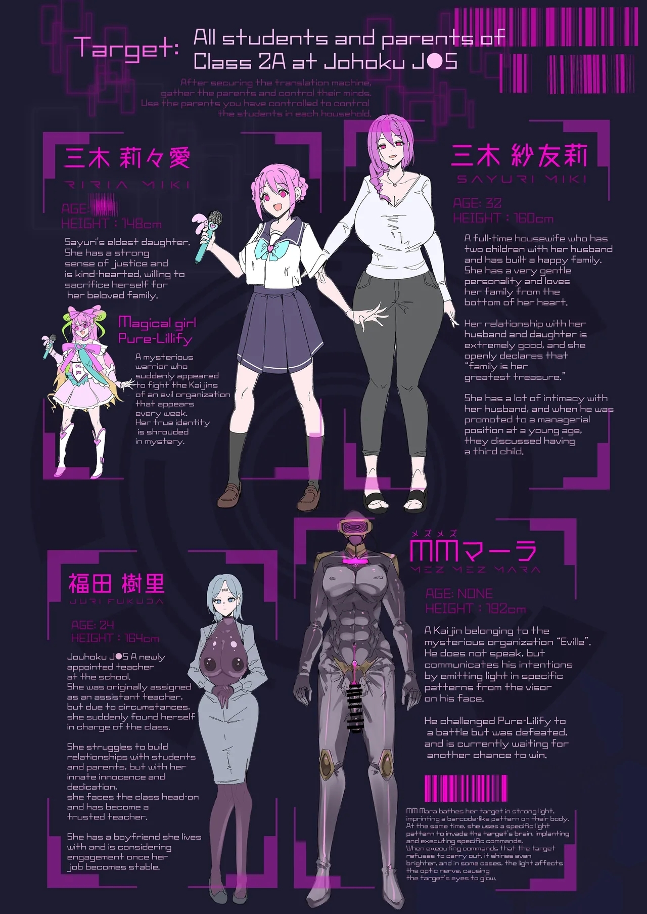 Maho Shojo ointo Seba Mazu Haha o iyo - Page 38