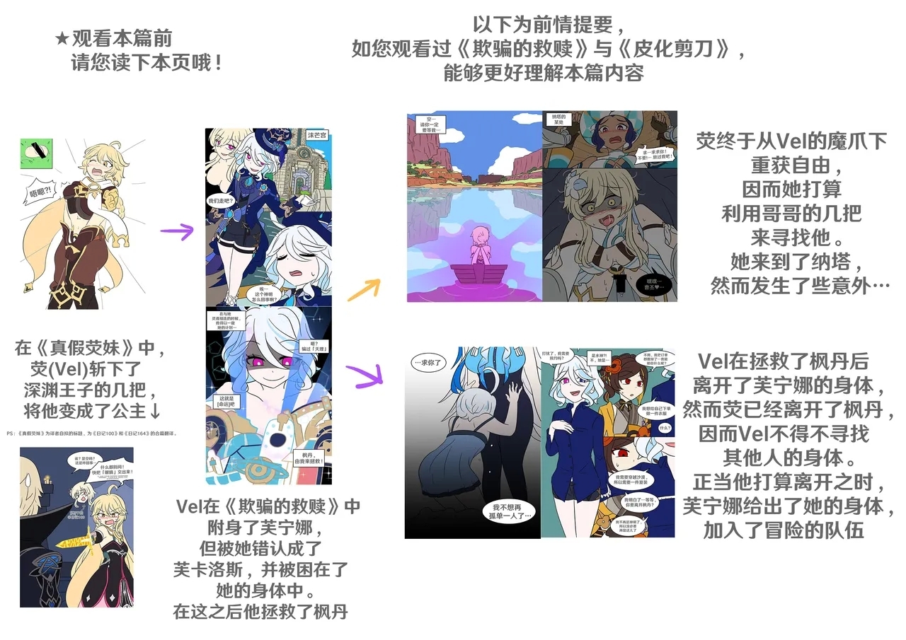 Into the Abyss - Page 2