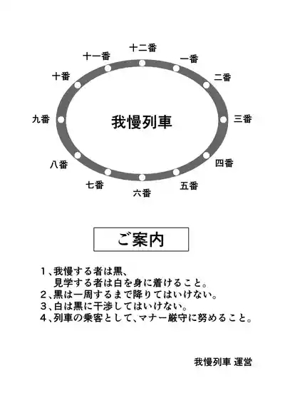 Gaman Ressha ni Nottemita! 3