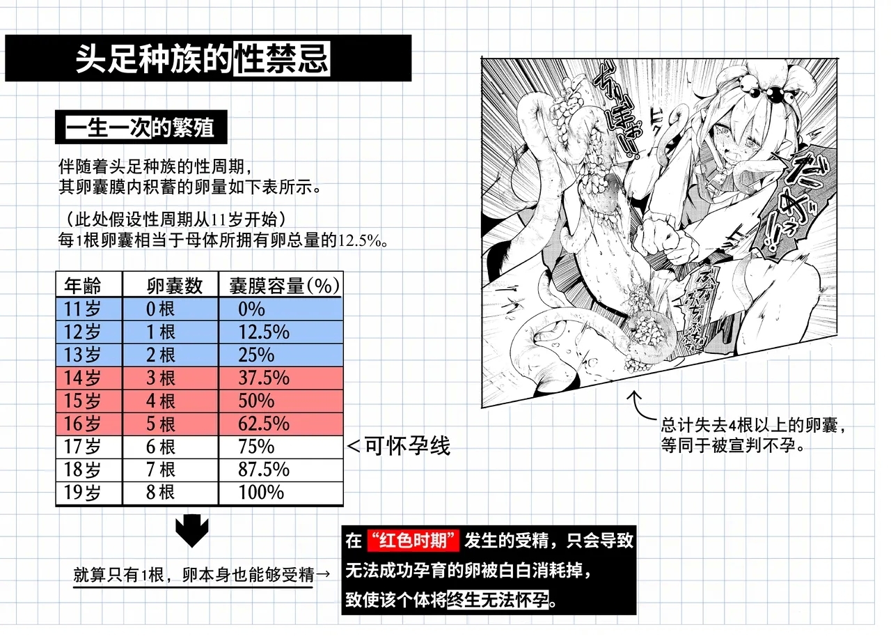 短篇：海藤花的芬芳～绮良～ & 头足种族的子宫结构解析 - Page 13