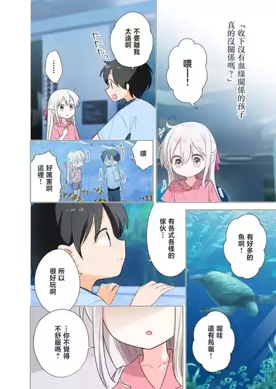 Imouto ga Ichinichi Ikkai shika Me o Awasete kurenai. After 2 9