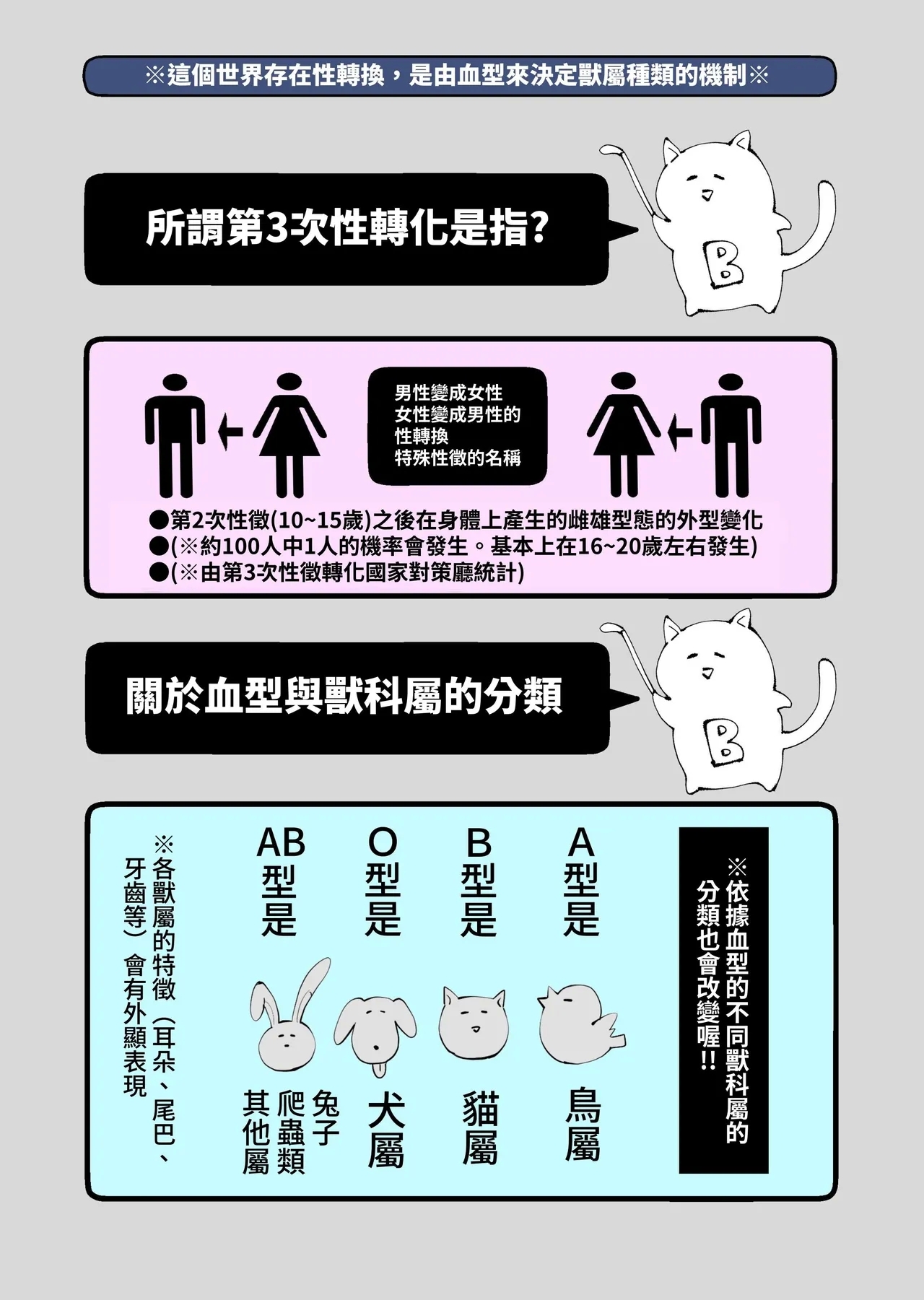 Tertiary Trans Strange*Jinsei makenen-go ni saikai shite miaisuru hanashi - Page 2