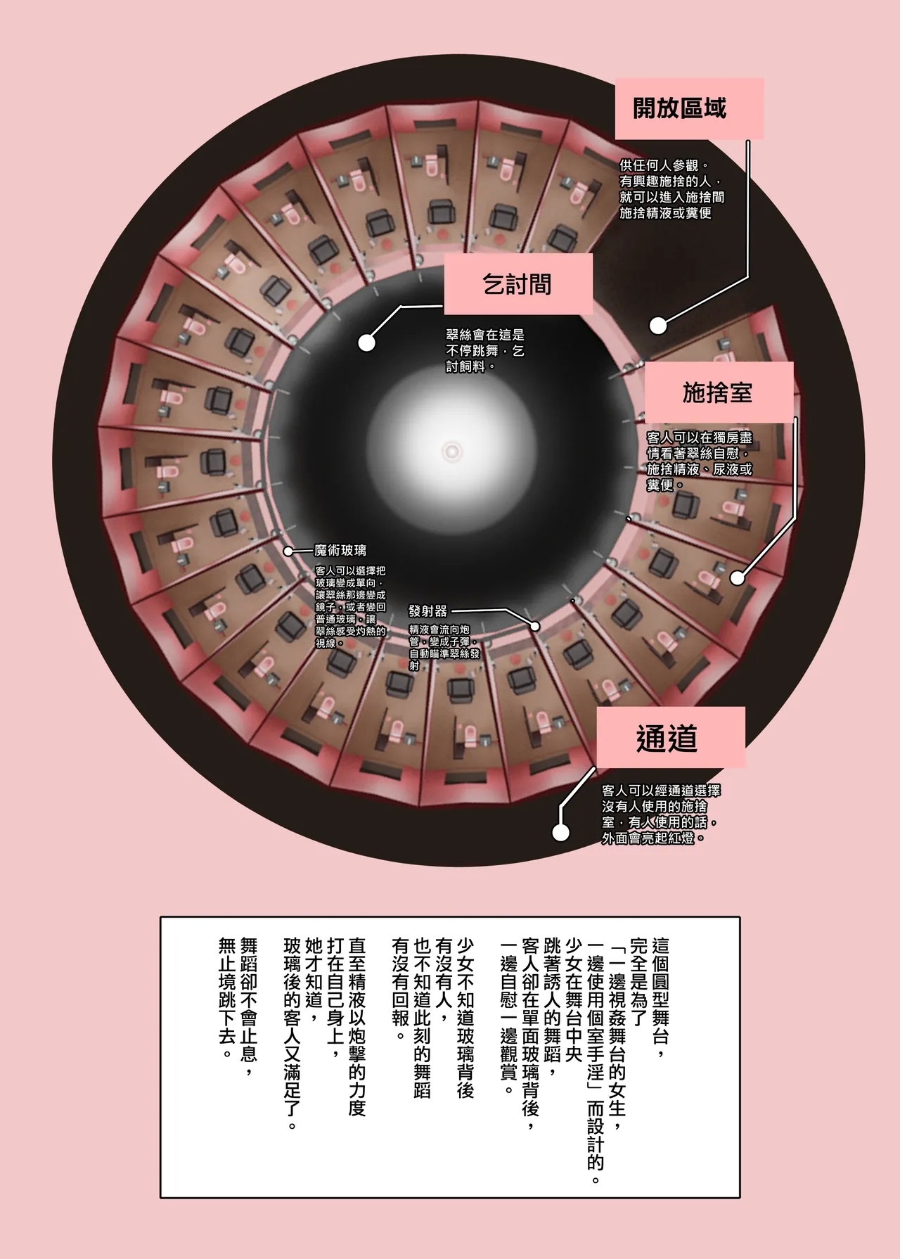 翠絲-全部強制吞下 收集男人施捨的舞蹈間 - Page 4