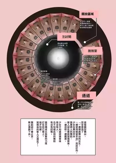 翠絲-全部強制吞下 收集男人施捨的舞蹈間 4