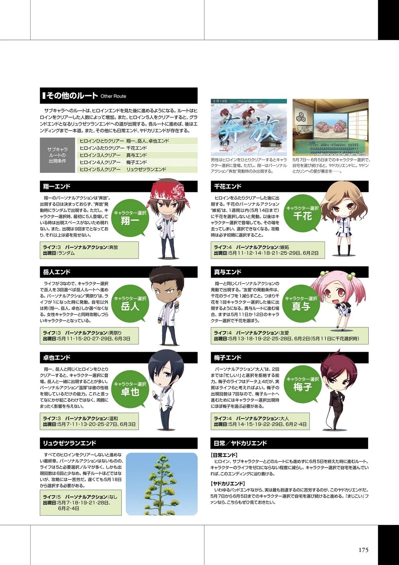 Maji de Watashi ni Koi Shinasai Visual Fan Book - Page 177