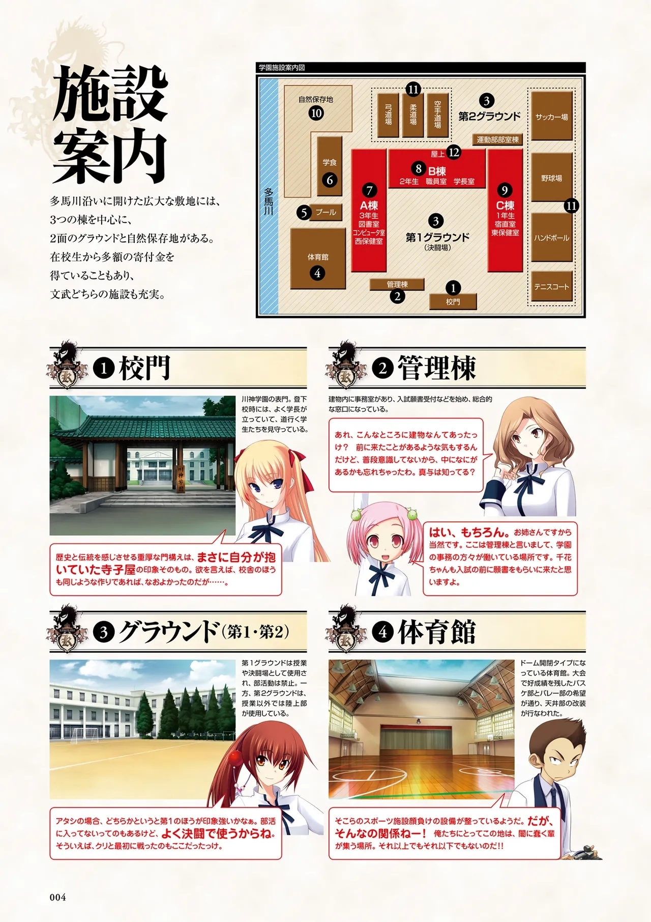 Maji de Watashi ni Koi Shinasai Visual Fan Book - Page 6