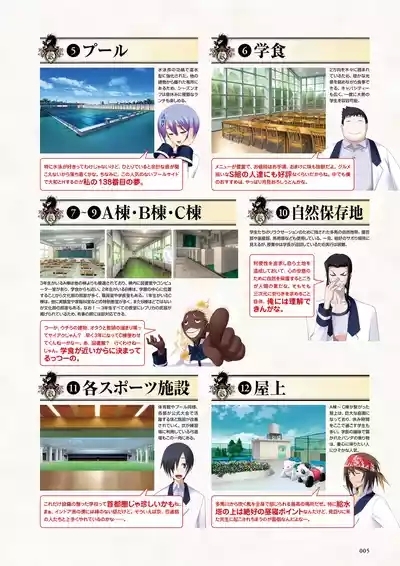 Maji de Watashi ni Koi Shinasai Visual Fan Book 7