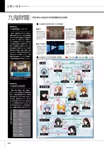 Maji de Watashi ni Koi Shinasai! S Visual Fan Book 8