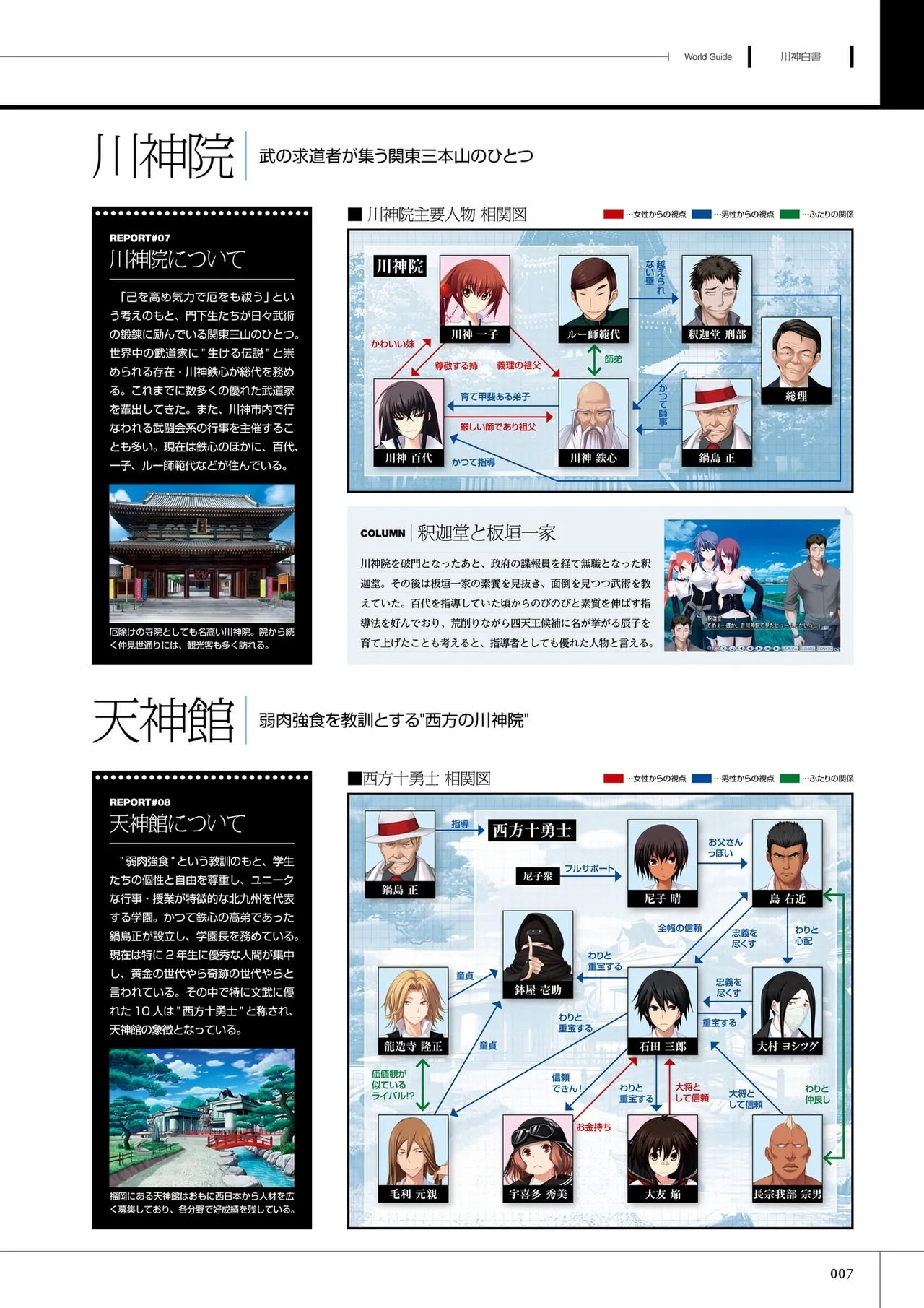 Maji de Watashi ni Koi Shinasai! S Visual Fan Book - Page 9