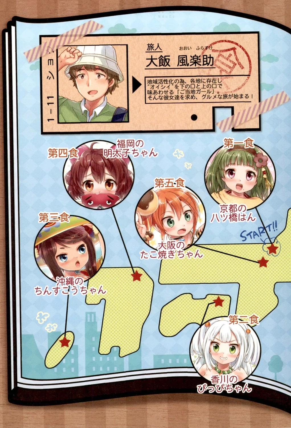 Pacotabi OpanShoku Bel Travel Gotouchi Girl - Page 6