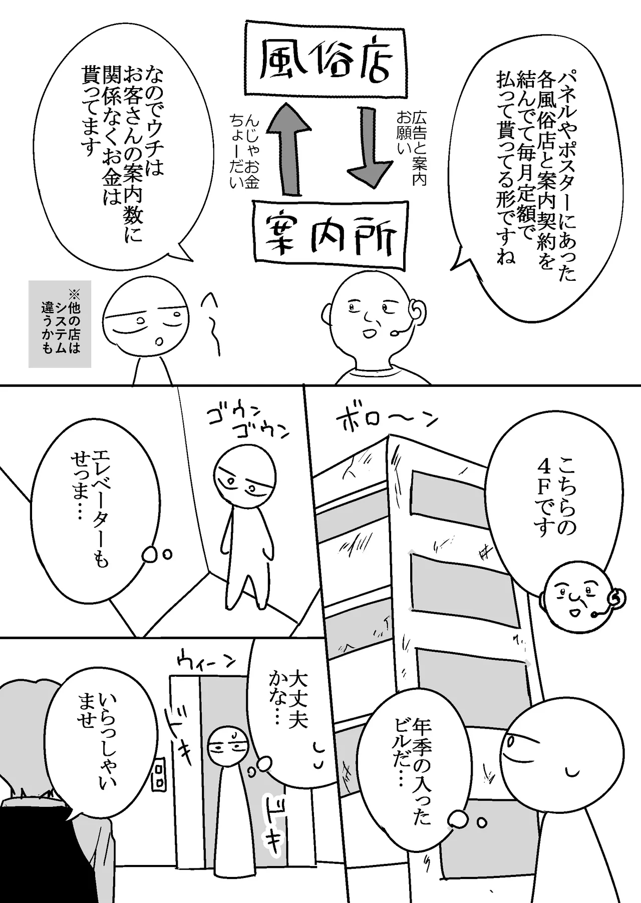 Ero Mangaka ga Pinsaro ni Ittekita Hanashi - Page 12