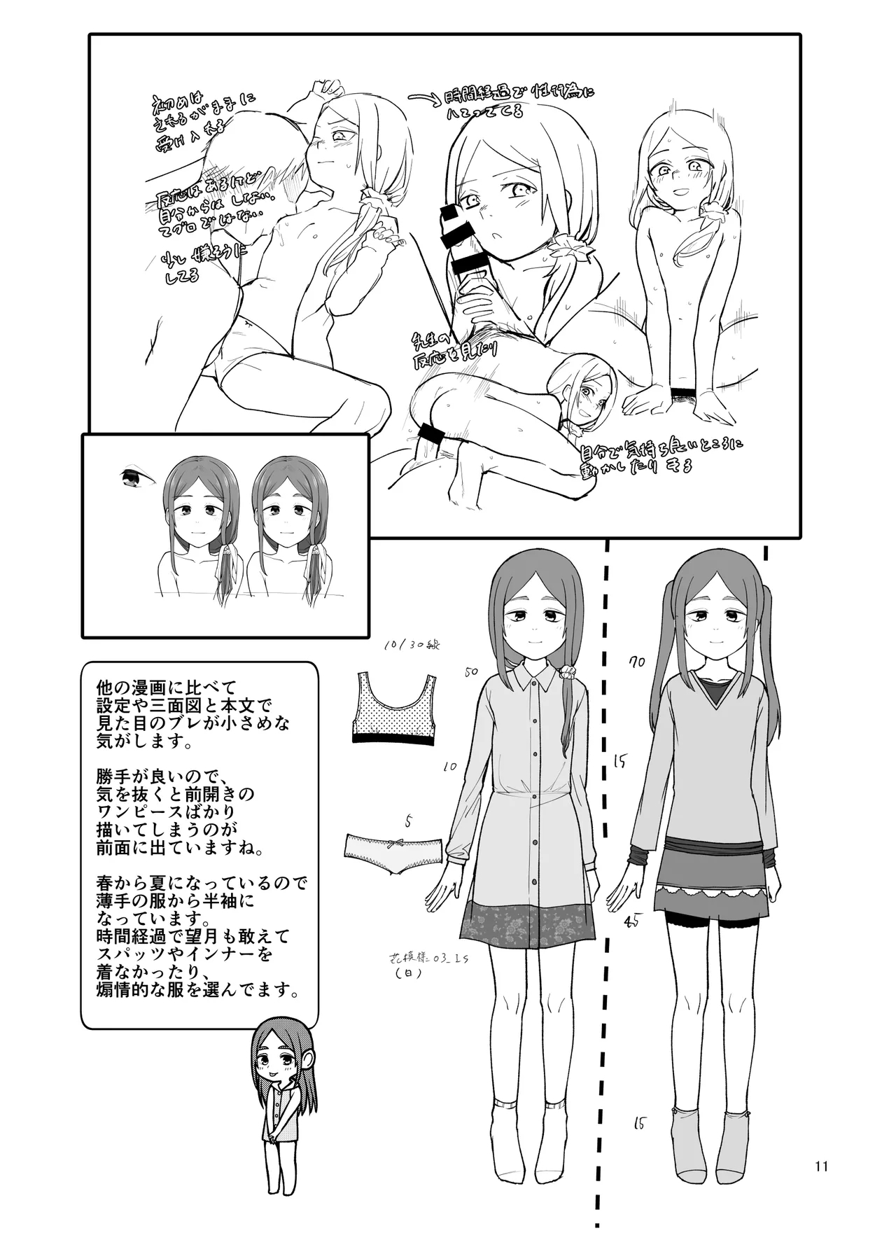 LO設定諸々まとめ - Page 11