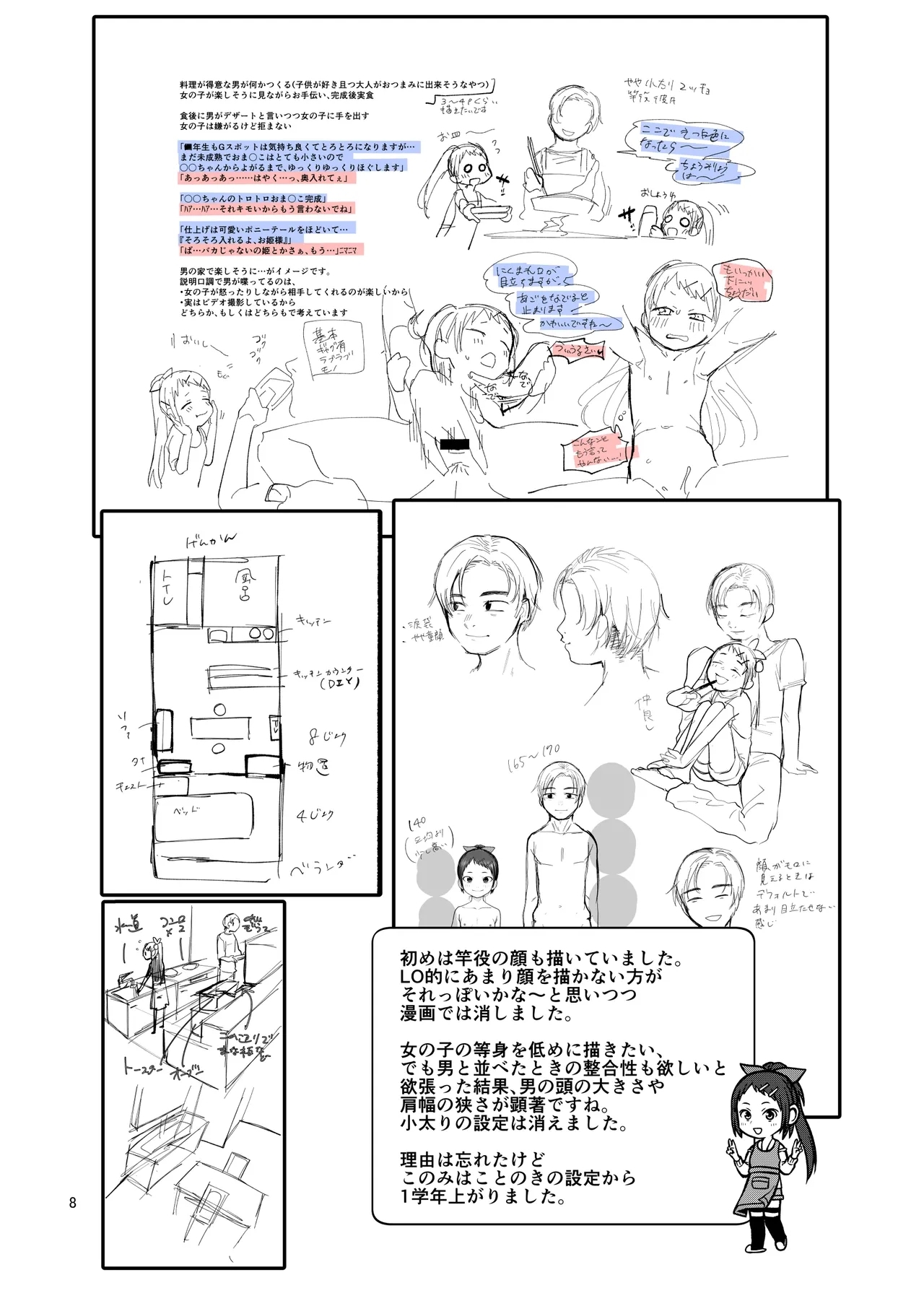 LO設定諸々まとめ - Page 8