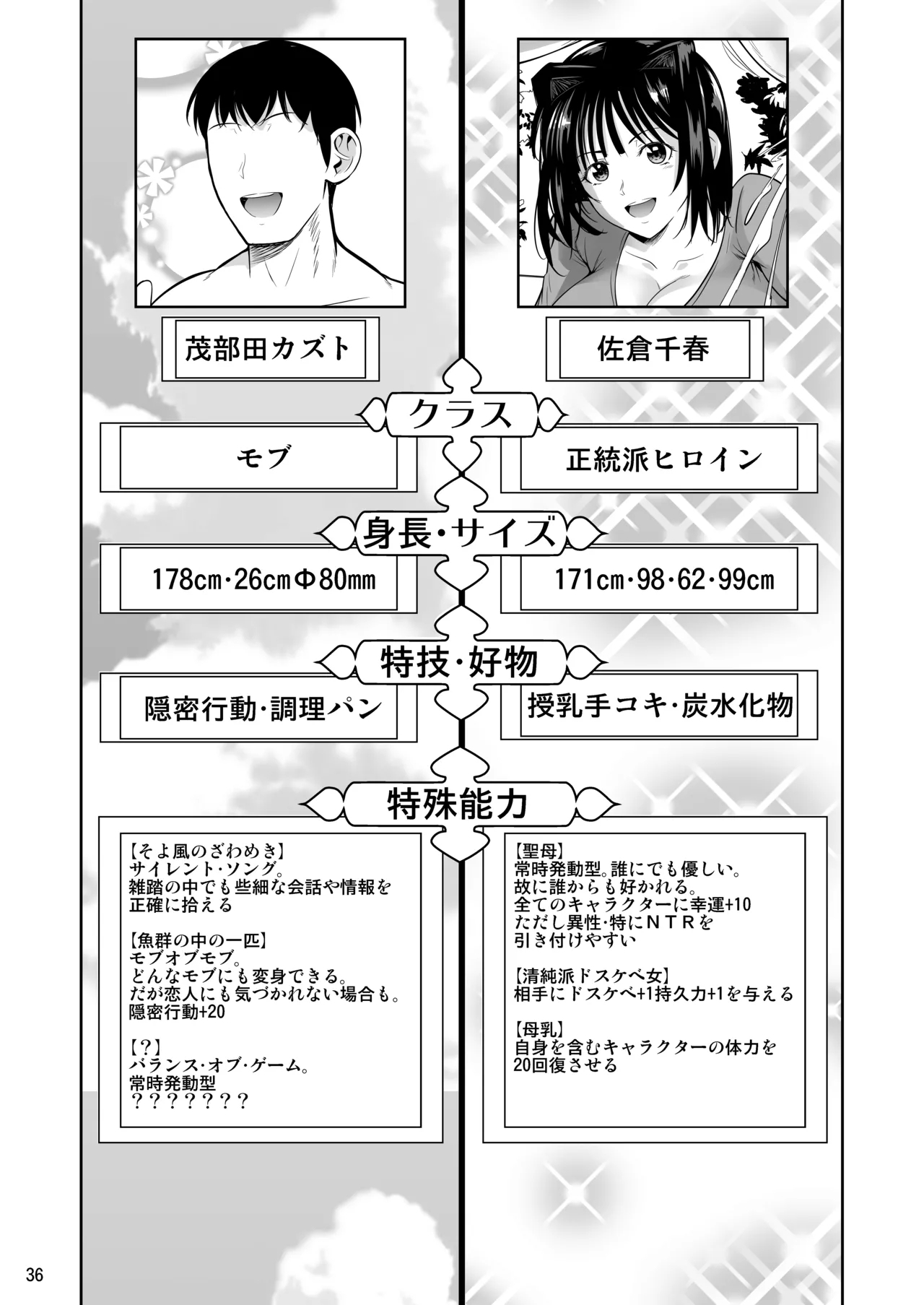 Bocchi no Mob Bonyuusai - Page 37