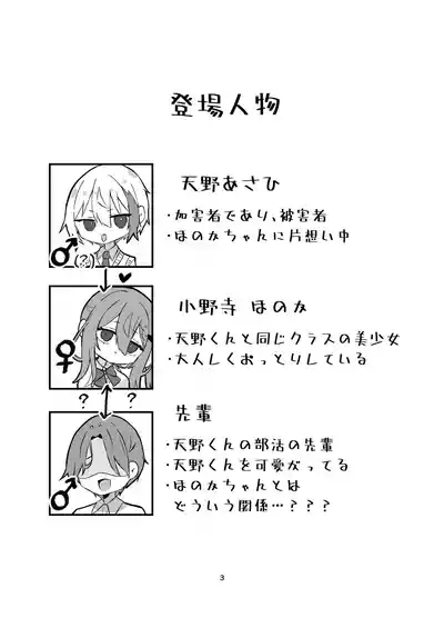 Gakkou de Suki na Hito ni Natte Tsunda Hanashi 3