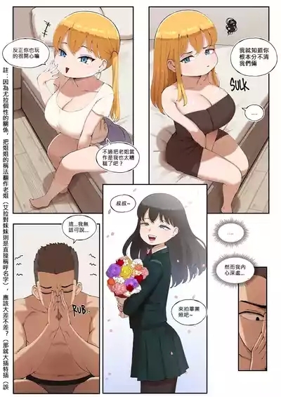 關於爸爸活遇到我外甥女這件事3 6
