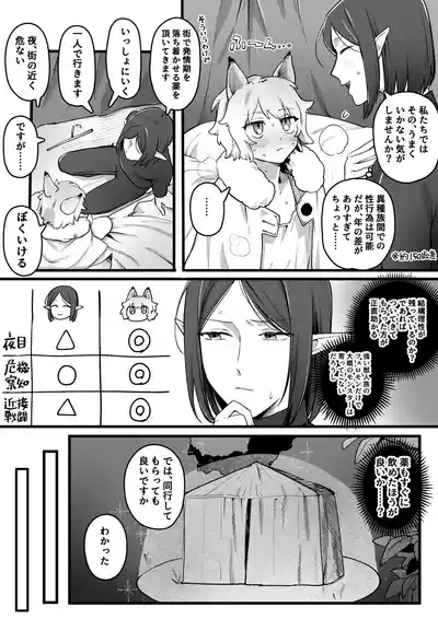 発情期が来たケモ耳娘vs受難男エルフ 2