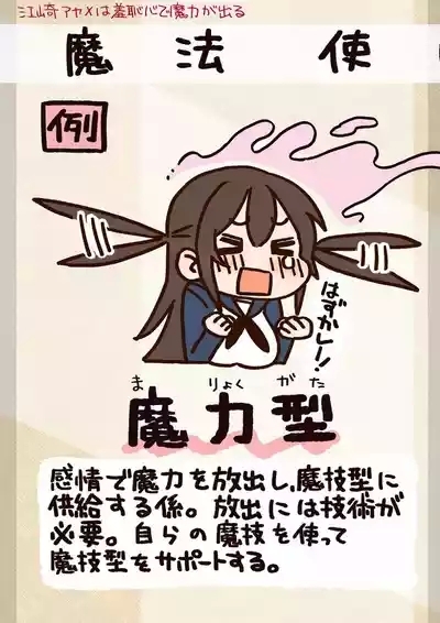Ezaki Ayame wa shuuchishin de maryoku ga deru 9