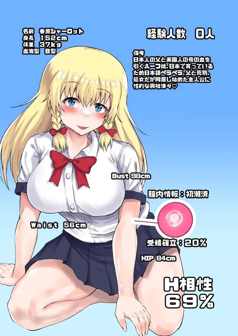 Oyako Ninkatsu! Gaikokujin Tsuma to Gijou de 3P Harem Kozukuri! - Page 2