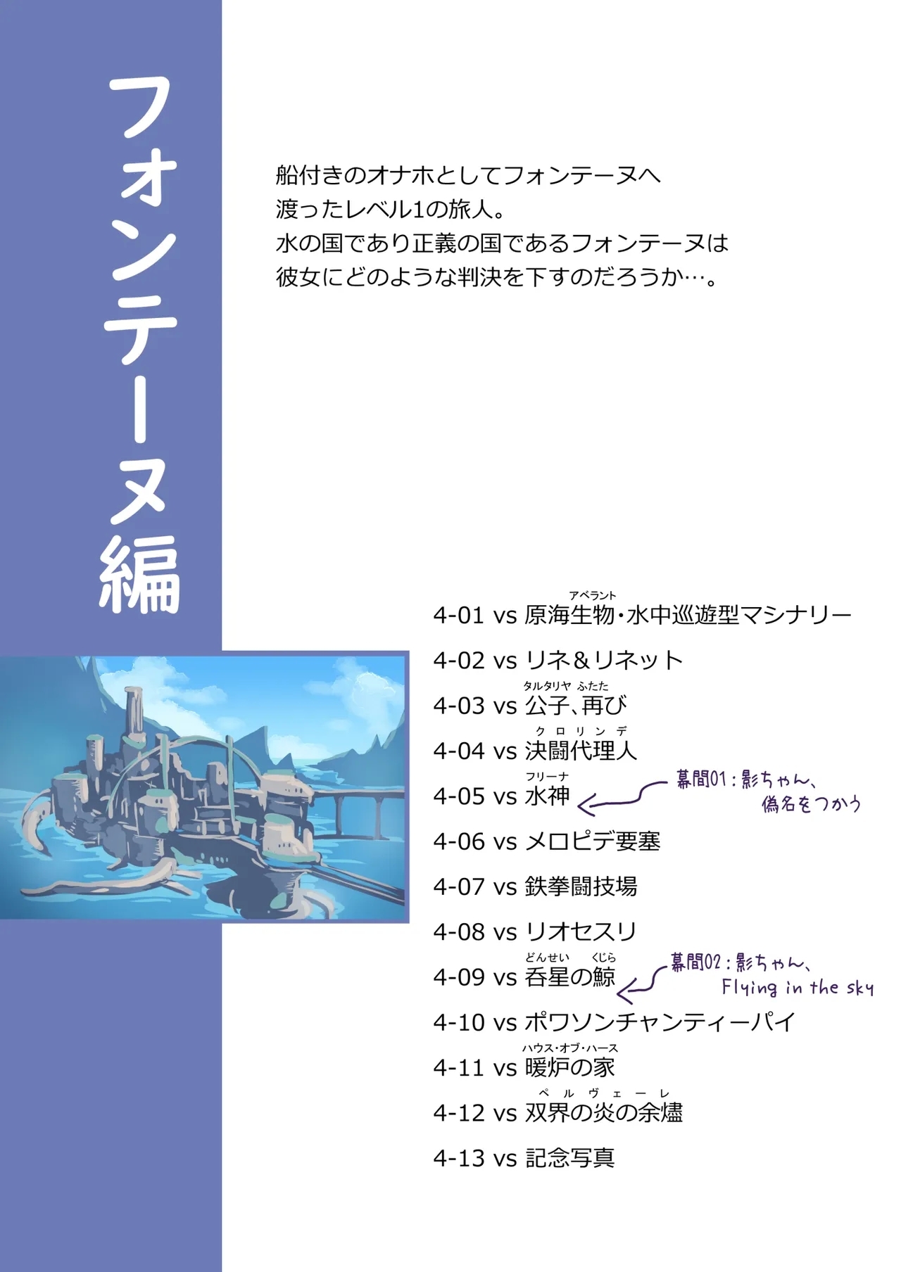 [パンダの缶詰 (ないん)] 旅人敗北記 Ver.4.0 フォンテーヌ編 (原神) [DL版] - Hentaiaz.com - 2