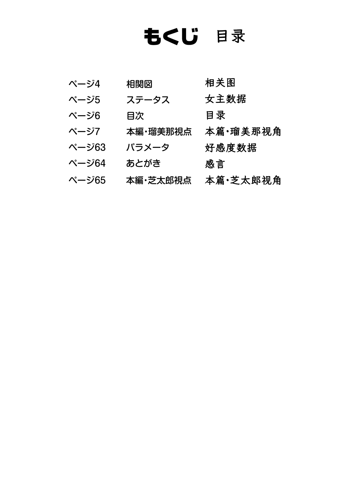 Omake Hon Oyako Aijin Keiyaku if 6