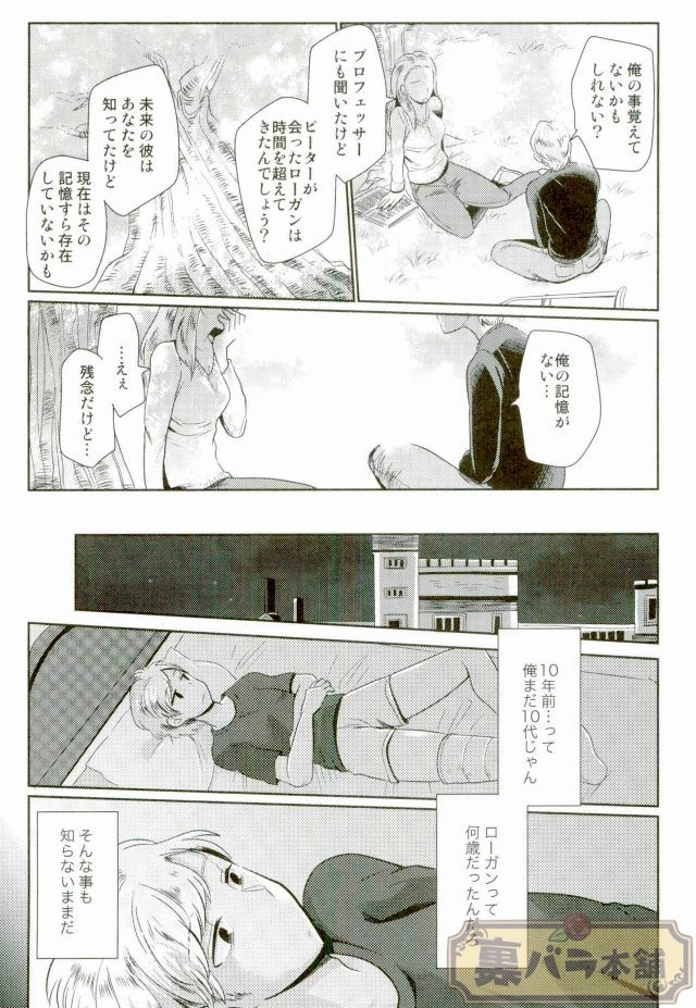 I am - Page 6