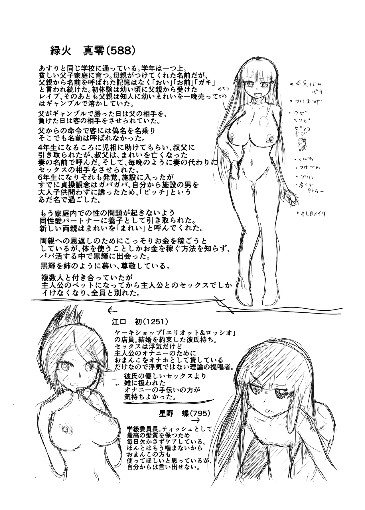 Create a Harem World with Obedient Big-Breasted Onaholes! 420,000,000,000 Points Possible - Page 84