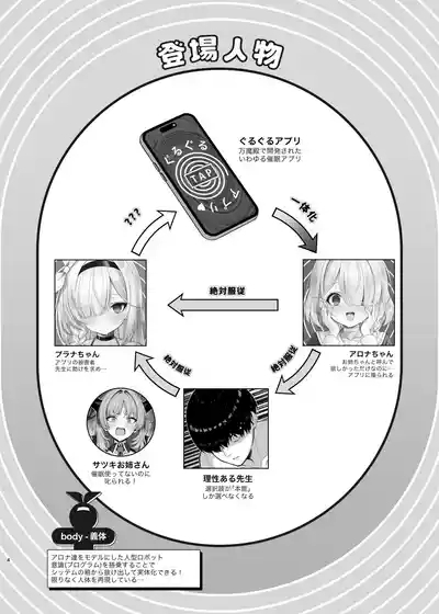 PlanaIt's Hypnosis Time 3