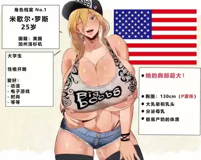 Michelle, Hitchhiking 2