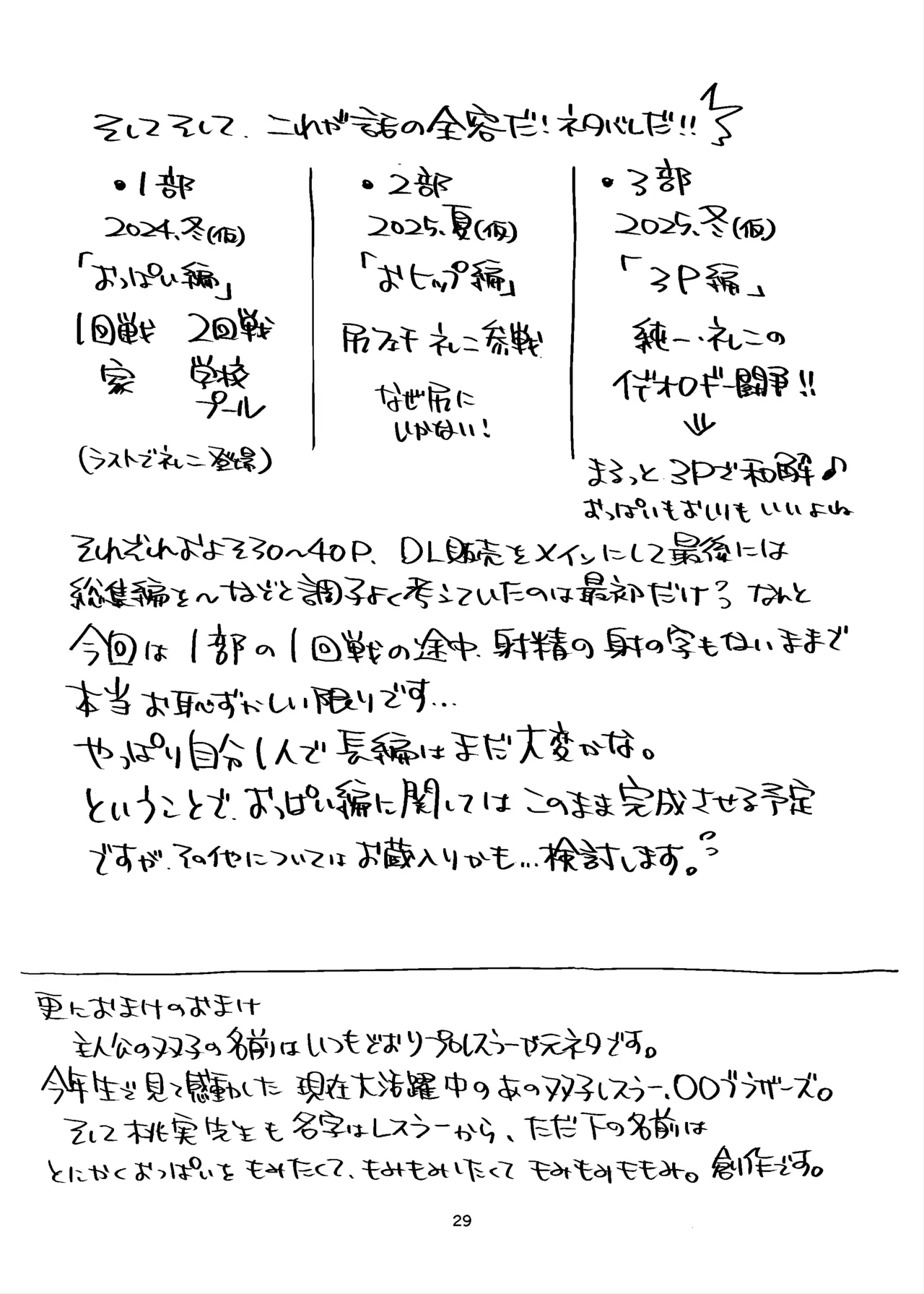 ハブ通36準備号 - Page 29