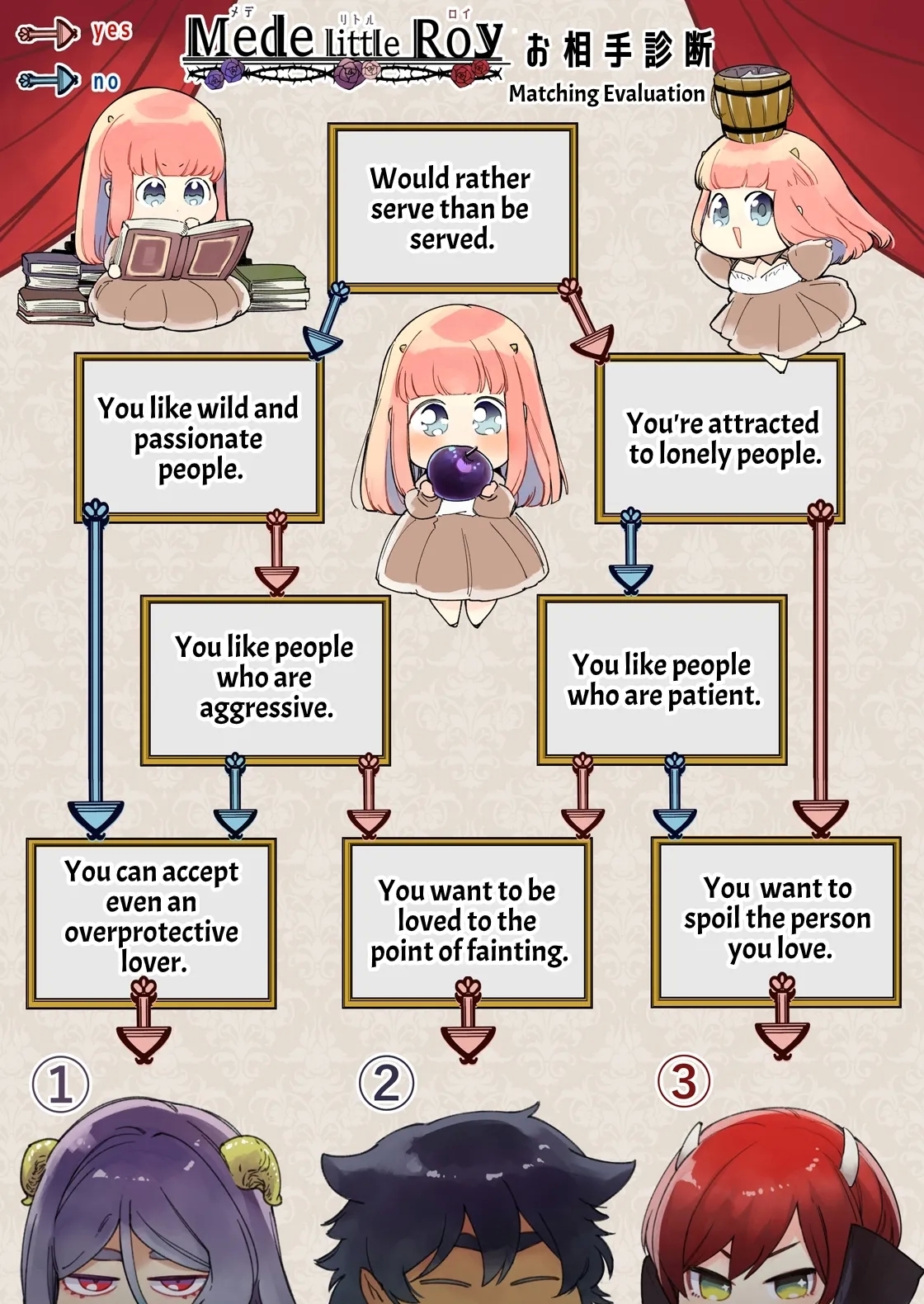 Mede little Roy| Mede little Roy - Page 77